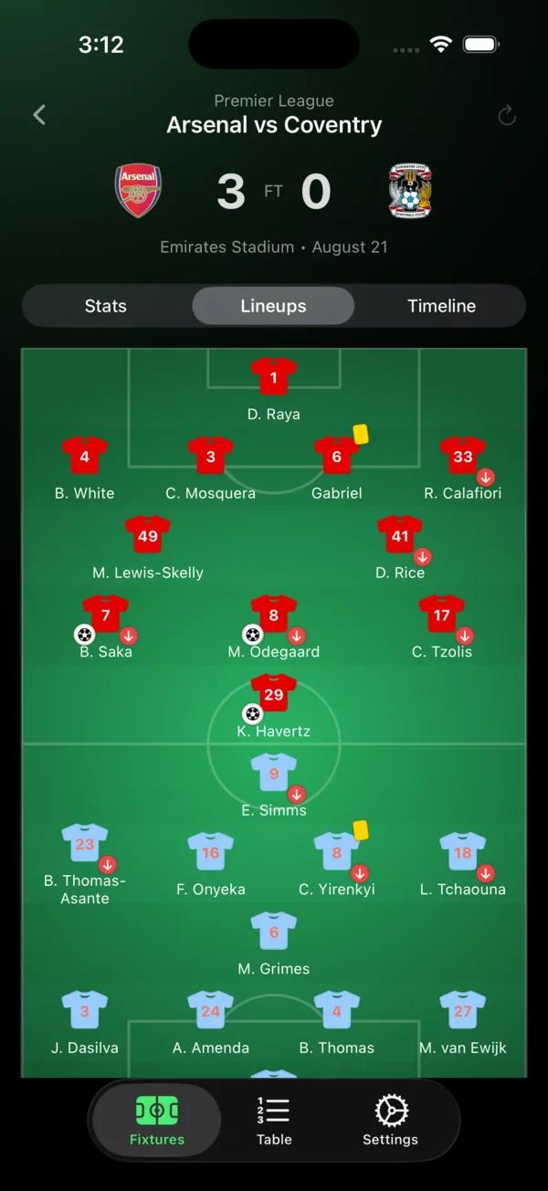 The Lineups tab of a FootyMate match, with both starting elevens plotted in formation on a green pitch, shirt numbers and player names shown, and a Substitutes row underneath.