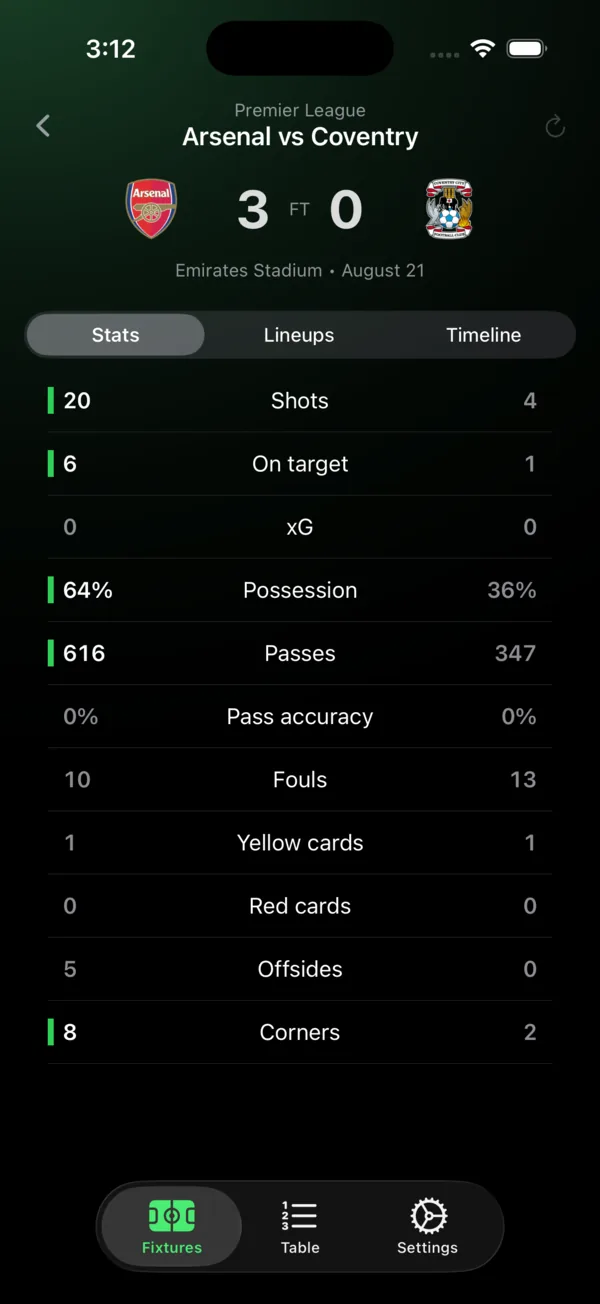 The Stats tab of a FootyMate match, comparing both teams on shots, shots on target, expected goals, possession, passes, pass accuracy, fouls, cards, offsides, and corners.