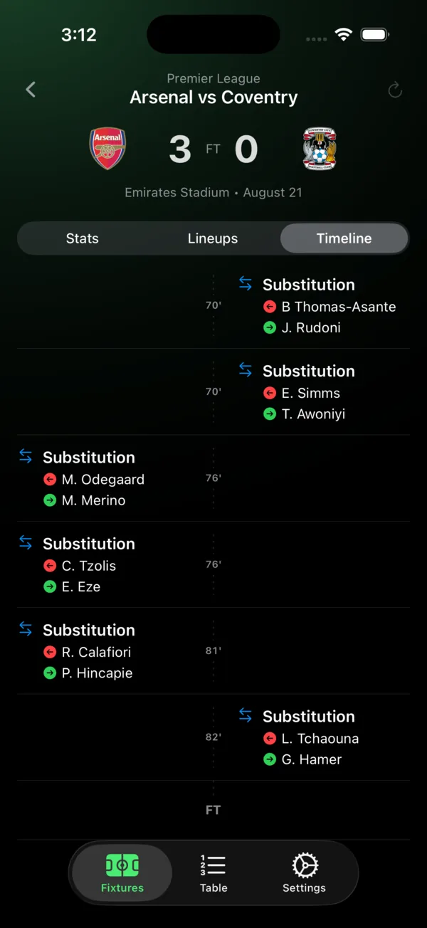 The Timeline tab of a FootyMate match, listing substitutions and other events against the minute each one happened, ending at FT.